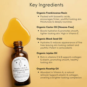 Beauty Glow Redemption ingredients showcase black seed, castor, jojoba, and rosehip oils nourishing skin