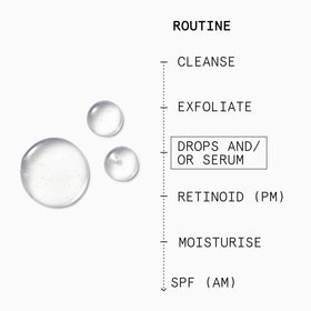 Beauty Pie Superdrops apply-on-face demonstrates quick absorption for radiant, even tone