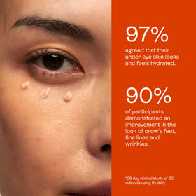 BeautyStat Universal C Eye Perfector ingredient visual with vitamin C and caffeine
