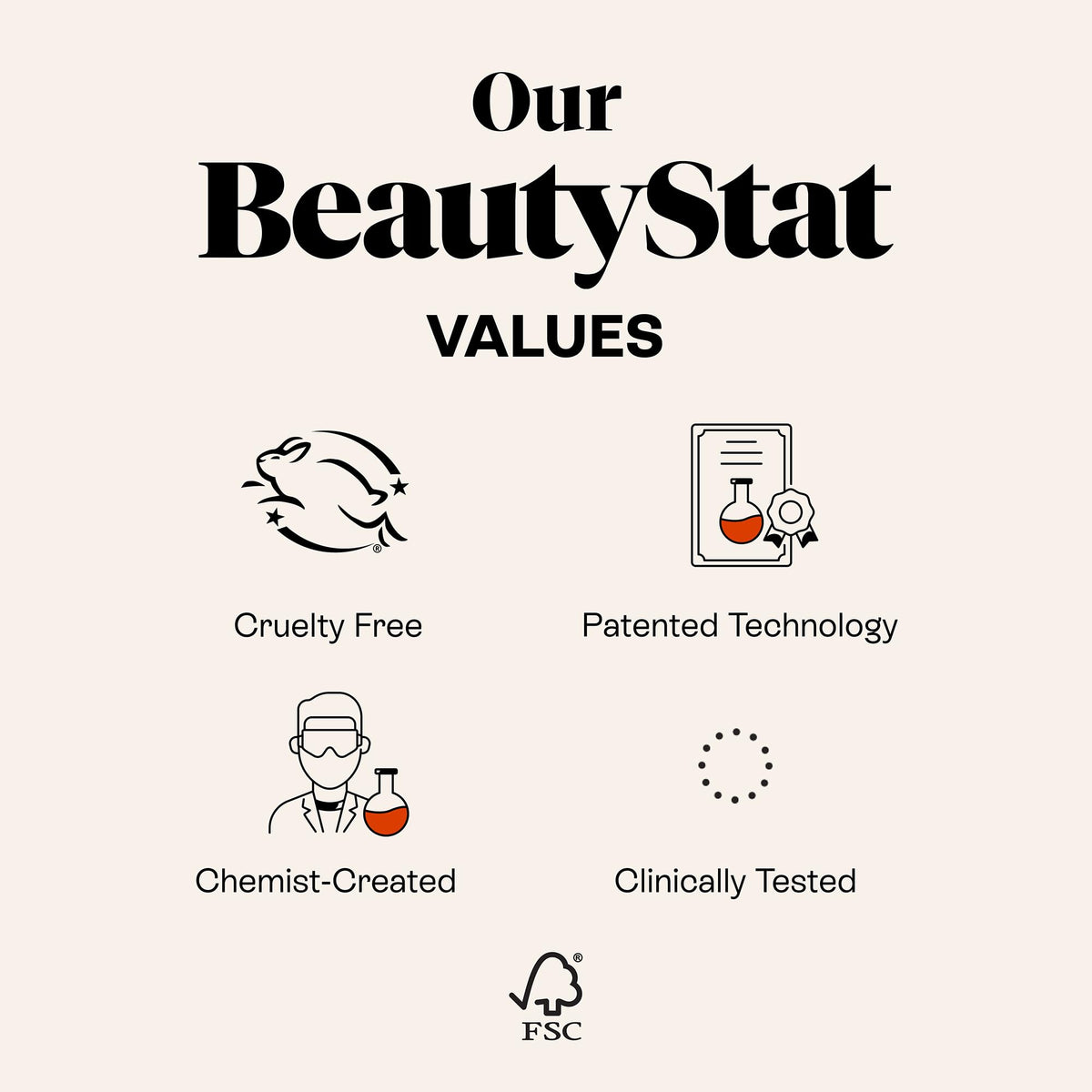 BeautyStat fragrance-free formula ensures gentle cleansing for sensitive or reactive skin.