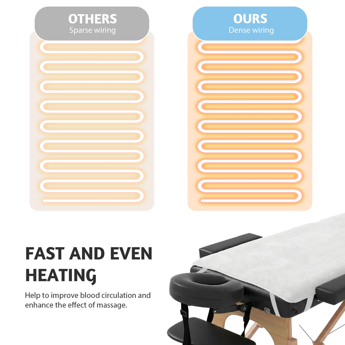 BECALIN nine heat settings let you tailor warmth to preferences.