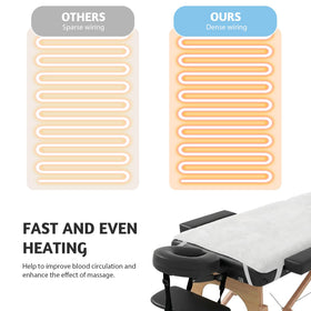 BECALIN nine heat settings let you tailor warmth to preferences.