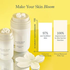 Goat milk ingredients in Beekman 1802 Bloom Cream details on the jar.