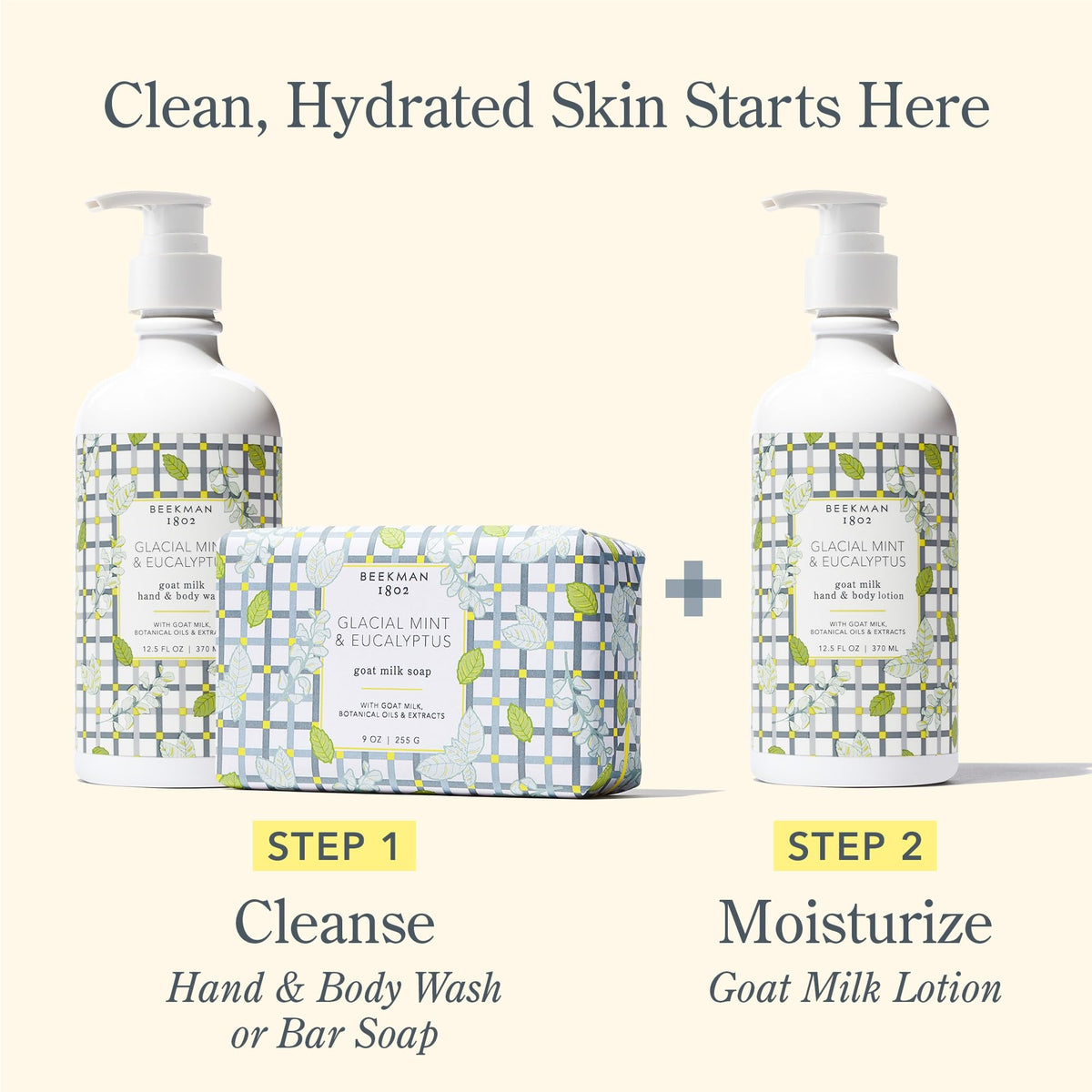 Beekman 1802 body lotion absorbed quickly on dry skin.