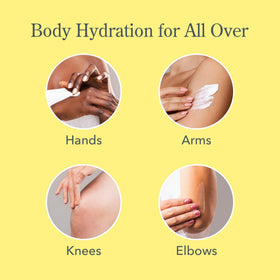 Beekman 1802 hand-lotion application shows non-greasy finish.