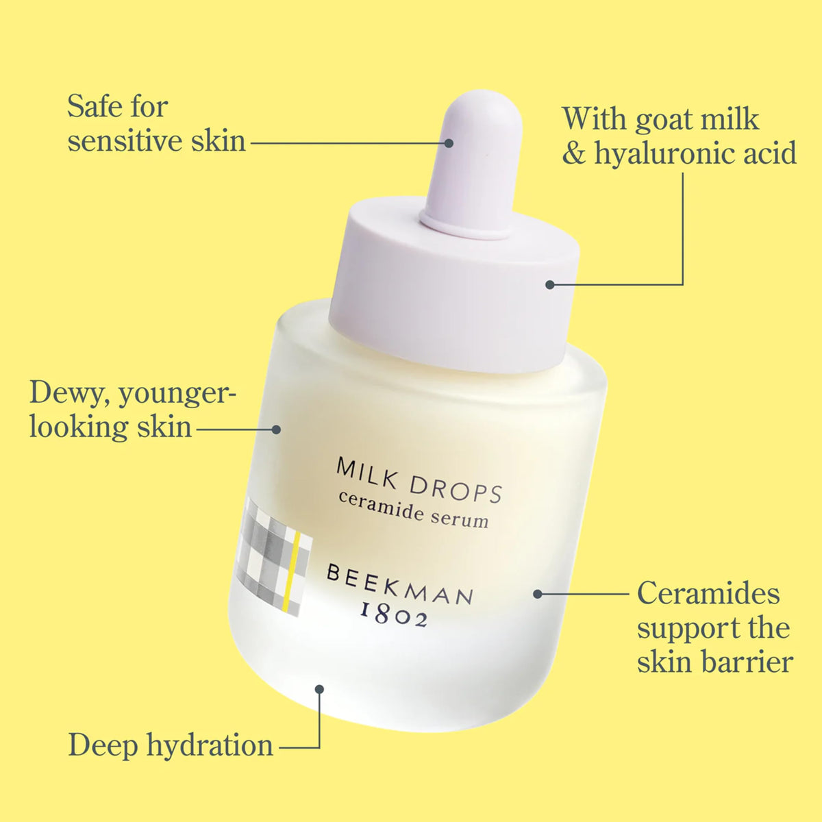 Beekman 1802 Milk Drops serum drop application showing fast absorption