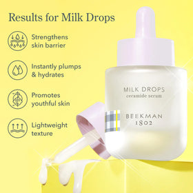 Beekman 1802 Milk Drops goat milk illustration suggesting skin balance