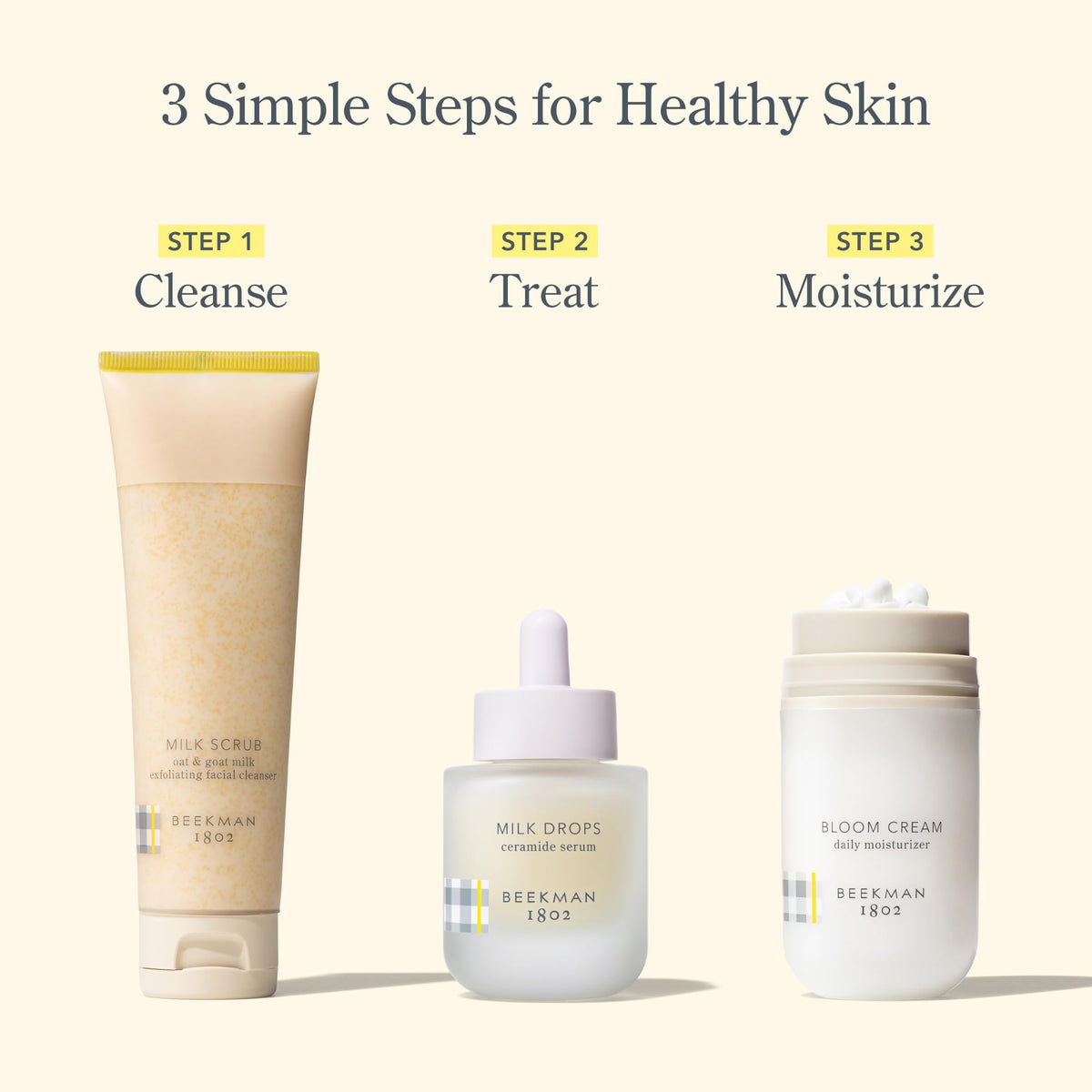 Beekman 1802 Milk Drops alongside Bloom Cream for routine