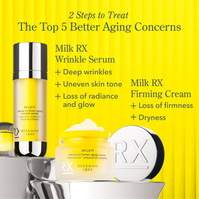 Cruelty-free Beekman 1802 Milk RX Clinically Kind branding