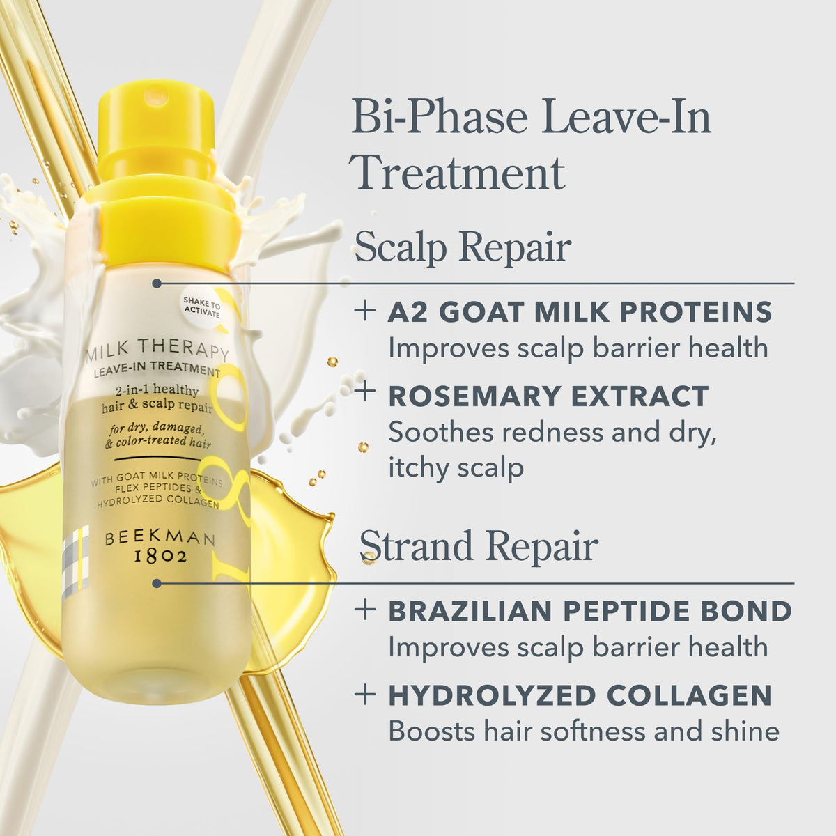 Beekman 1802 Milk Therapy Frizz Control scene highlights shiny, healthier-looking hair.