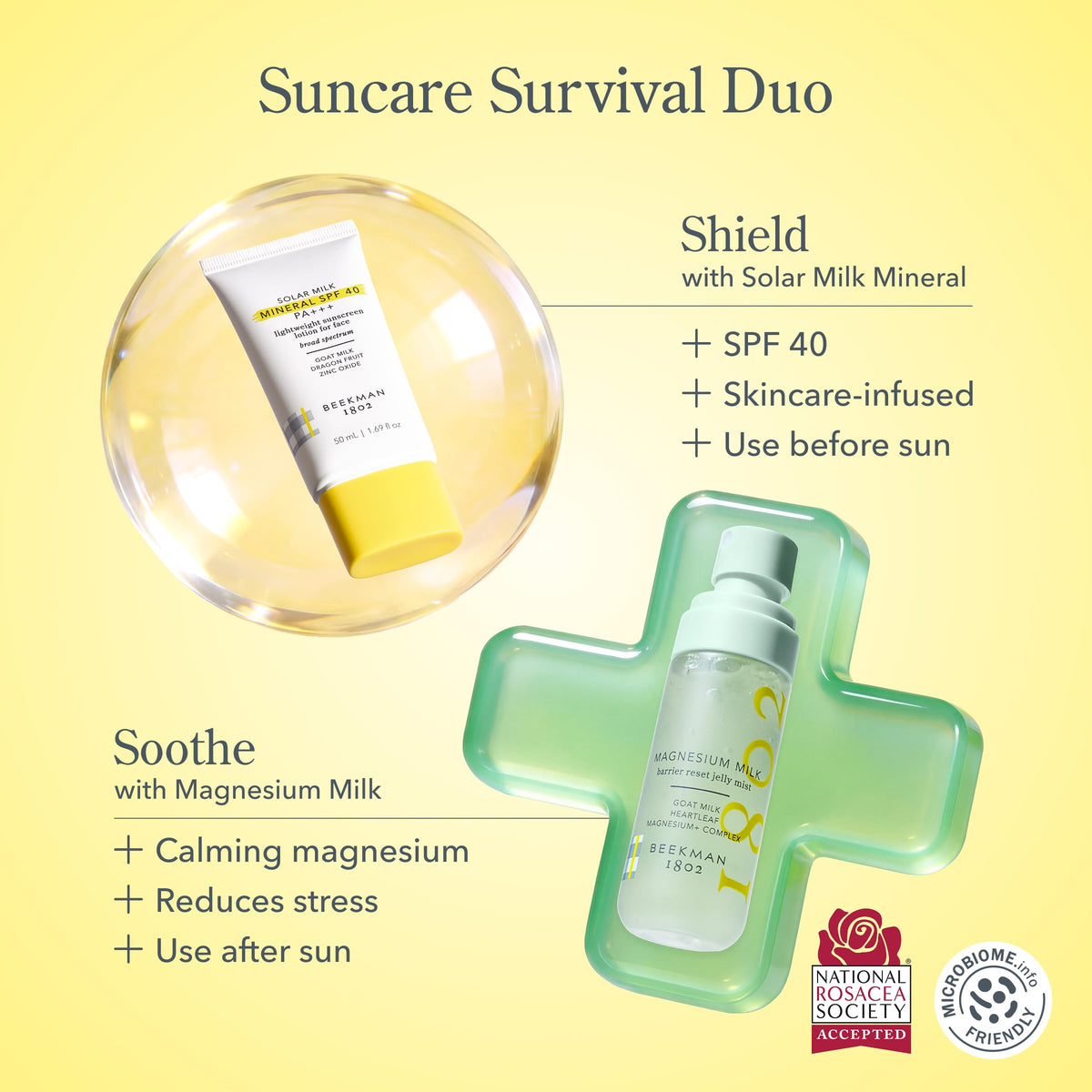 Beekman 1802 Solar Milk SPF 40 daily use in routines.