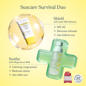 Beekman 1802 Solar Milk SPF 40 daily use in routines.