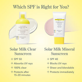 Beekman 1802 Solar Milk SPF 40 non-greasy skin feel.