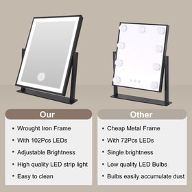 Beelux HD silver mirror provides clear reflections