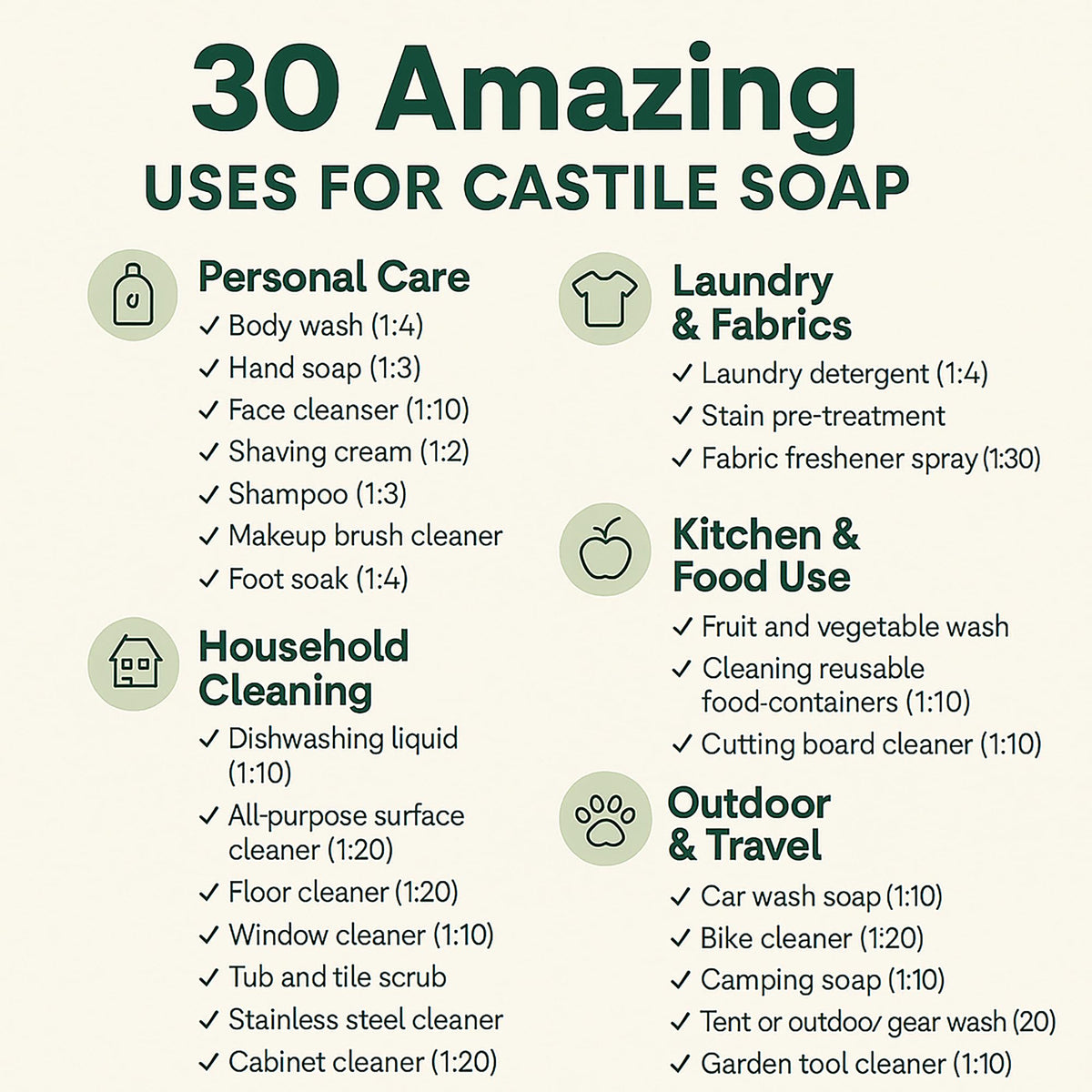 Beessential Castile Soap with olive oil for mild cleansing and skin-friendly care