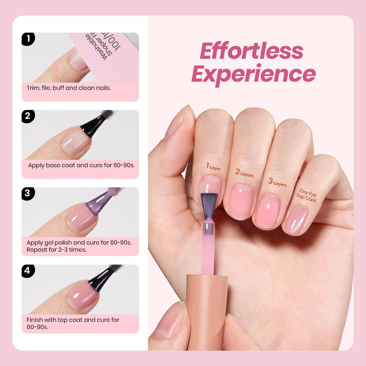 Beetles 20 jelly gel colors offering sheer to opaque options
