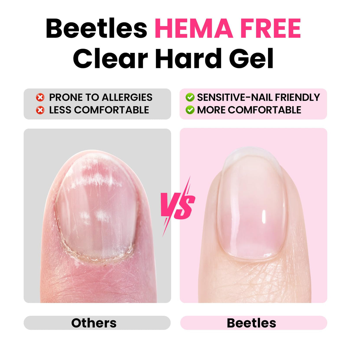 Beetles 9-in-1 hard gel kit ready for extensions and strengthening.