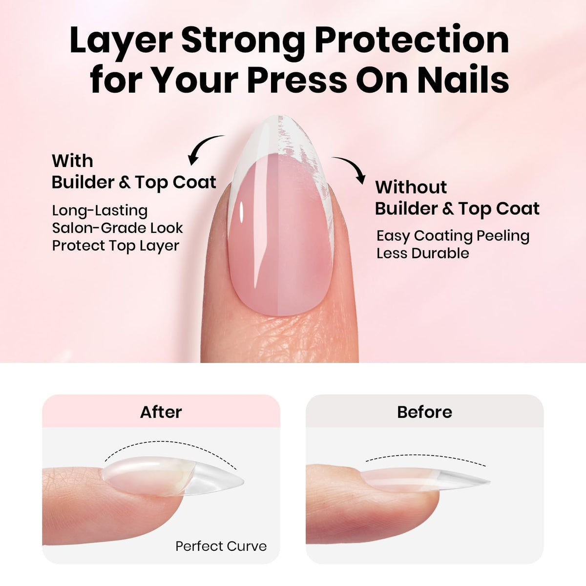 Beetles all-in-one nail extension kit for DIY salon results