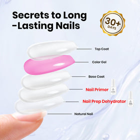 Beetles At-home manicure setup for salon-like results.