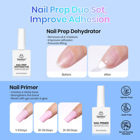 Beetles base bond gel layer creates a smooth base