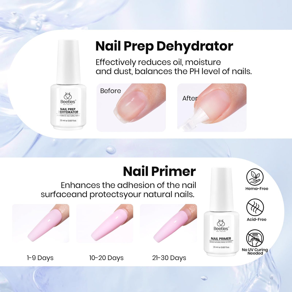 Beetles Base Gel bottle providing a strong foundation for durable gel nails.