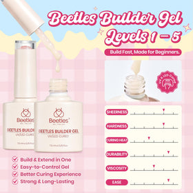 Beetles Builder Gel Juicy Green bottle provides minty pastel glow for nails