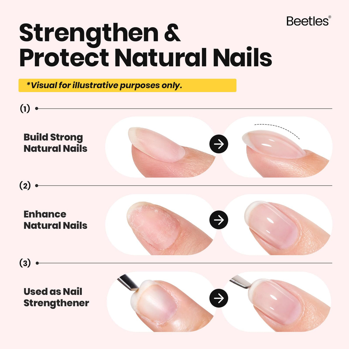 Beetles Builder Gel Nude Builder for seamless extensions