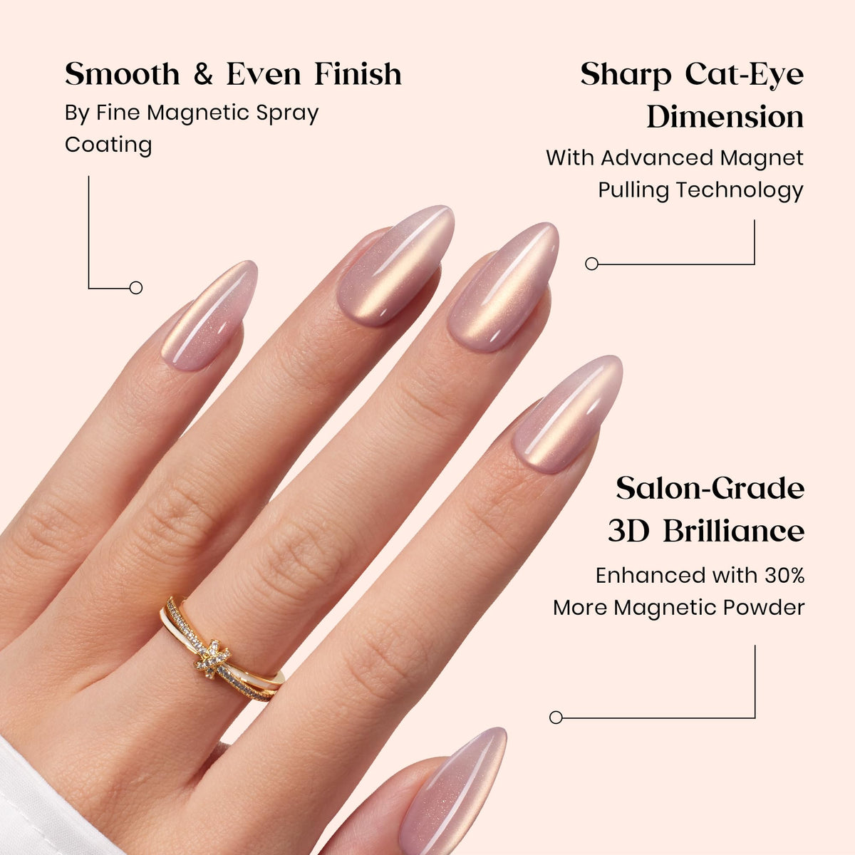Beetles Cat Eye nails 224-piece nude almond set for at-home manicure