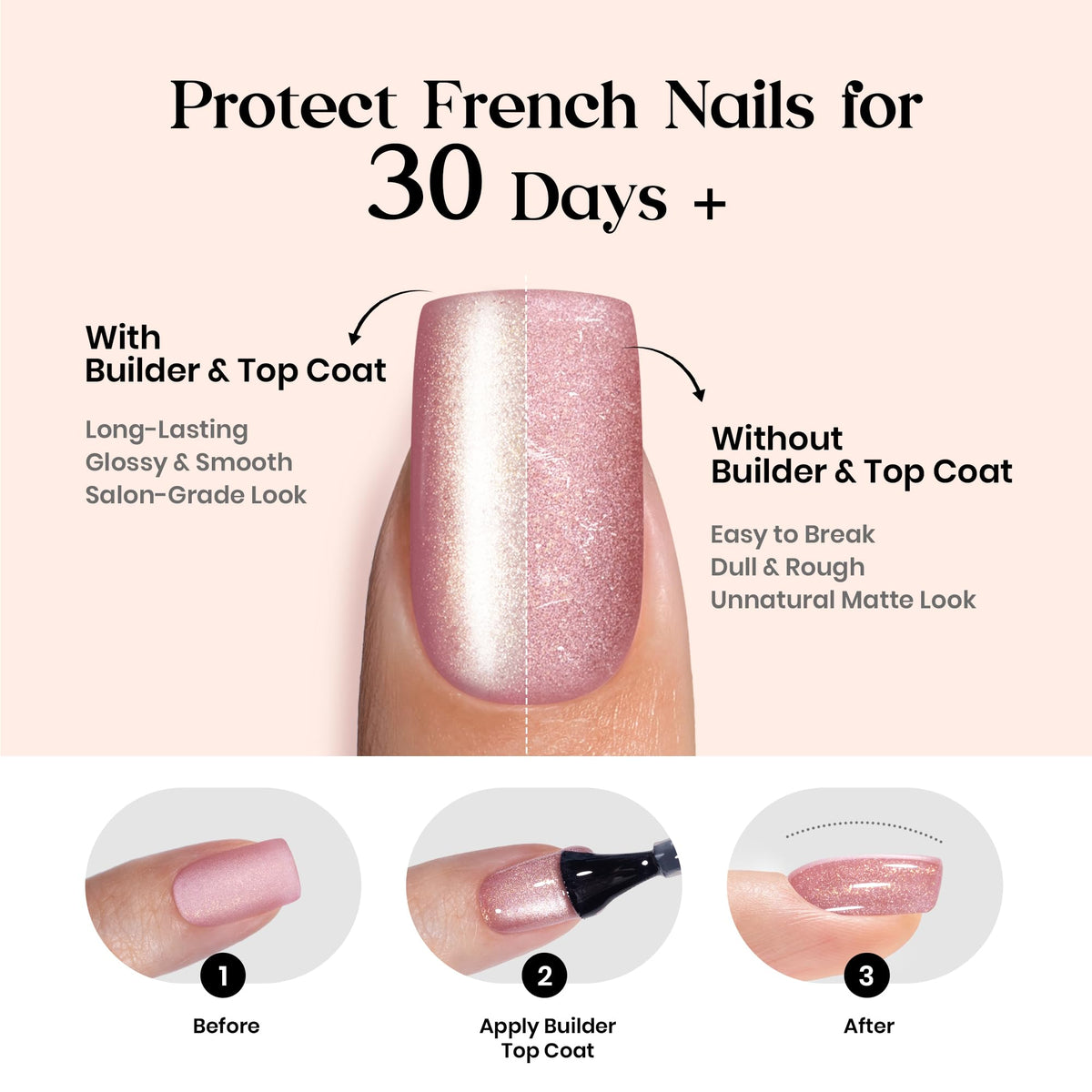 Beetles Cat Eye nails glitter-chasing-light cat-eye effect adds shimmer
