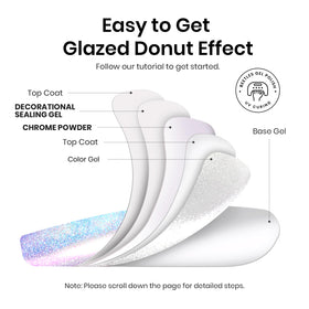 Beetles Aurora Pearl kit assembled for nail art at home