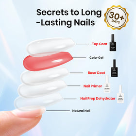 Beetles Compatible with all nail products for versatile use
