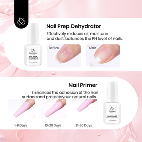 Beetles Cuticle Trimmer for clean edges and neater manicures