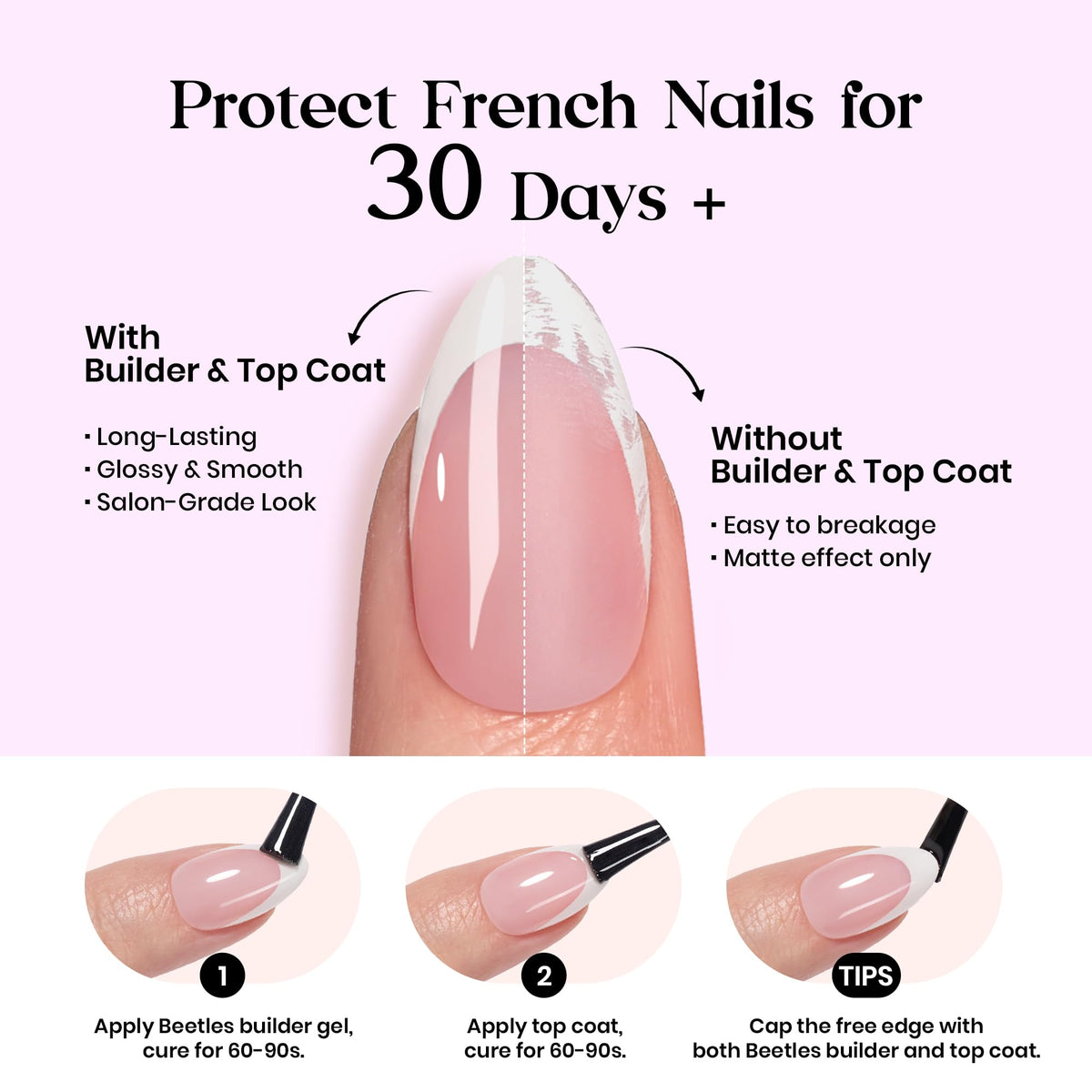 Beetles salon-quality at-home manicure with pink gel and white tips.