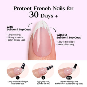 Beetles salon-quality at-home manicure with pink gel and white tips.
