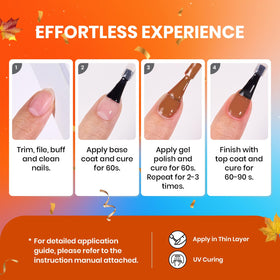 Beetles Gel Nail Polish Yard Set LED/UV cure guidance for quick manicures.