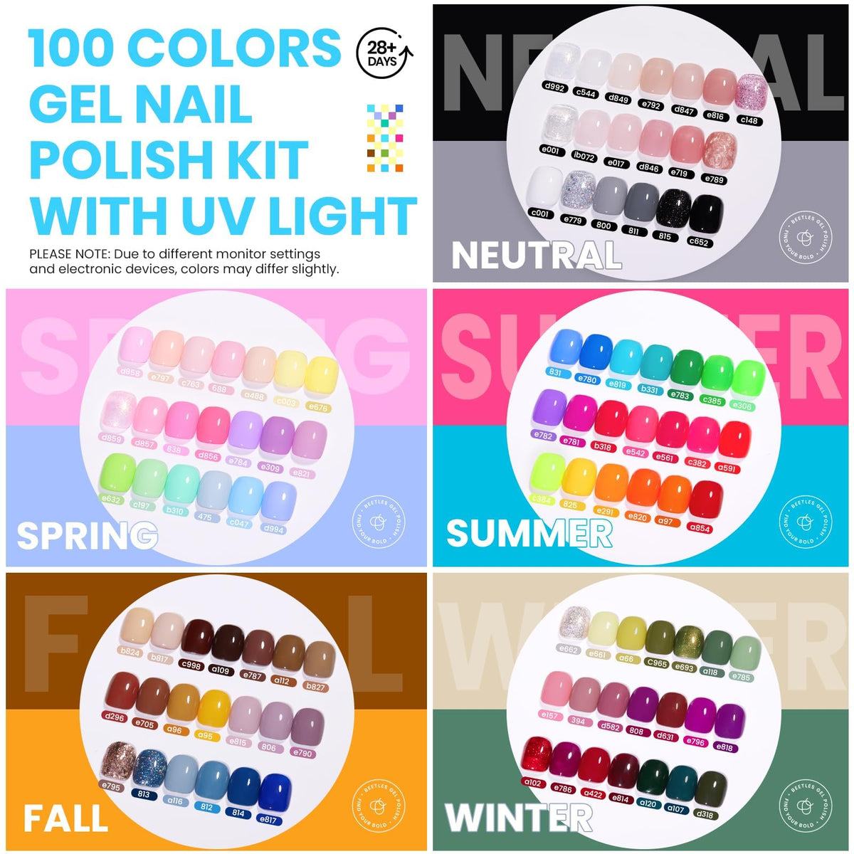 Beetles Gel Polish Kit with 100 colors enables versatile, trend-aware looks at home.