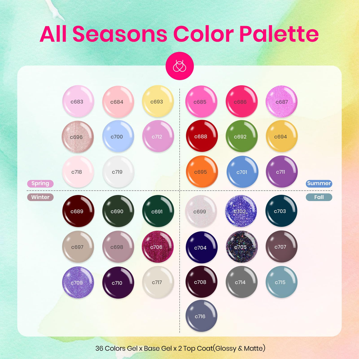 Beetles Gel Polish color swatch collection with long-lasting shade options.