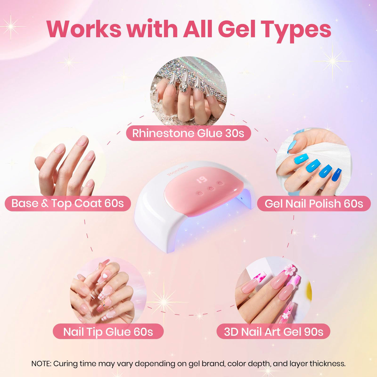 Beetles Gel Polish Nail Lamp candy white side view shows compact footprint