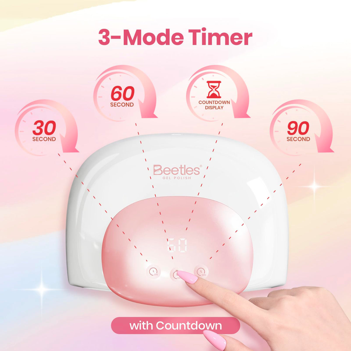 Beetles Gel Polish Nail Lamp smart auto sensor enables hands-free curing