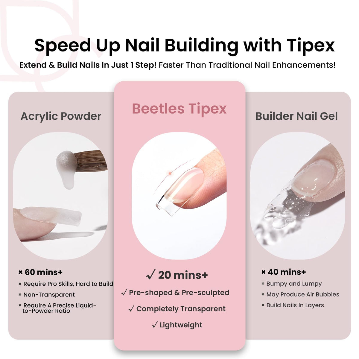 Beetles Tipex pre-filed base saves time with ready sculpt