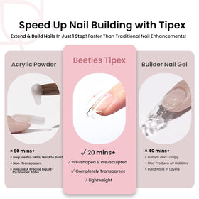 Beetles Tipex pre-filed base saves time with ready sculpt