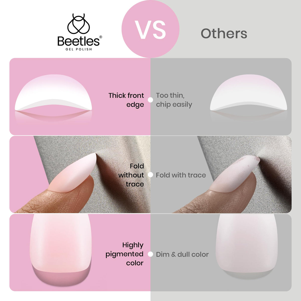 Beetles glue required separately for secure adhesion