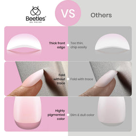 Beetles glue required separately for secure adhesion