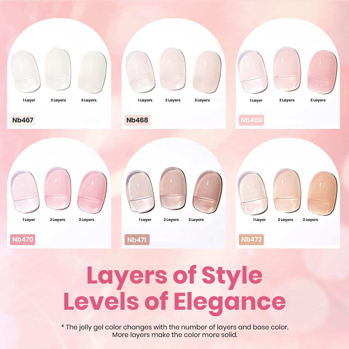 Beetles Jelly Gel pink swatch on a nail demonstrates glassy, jelly-like translucence.