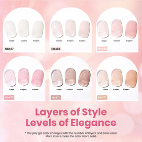 Beetles Jelly Gel pink swatch on a nail demonstrates glassy, jelly-like translucence.