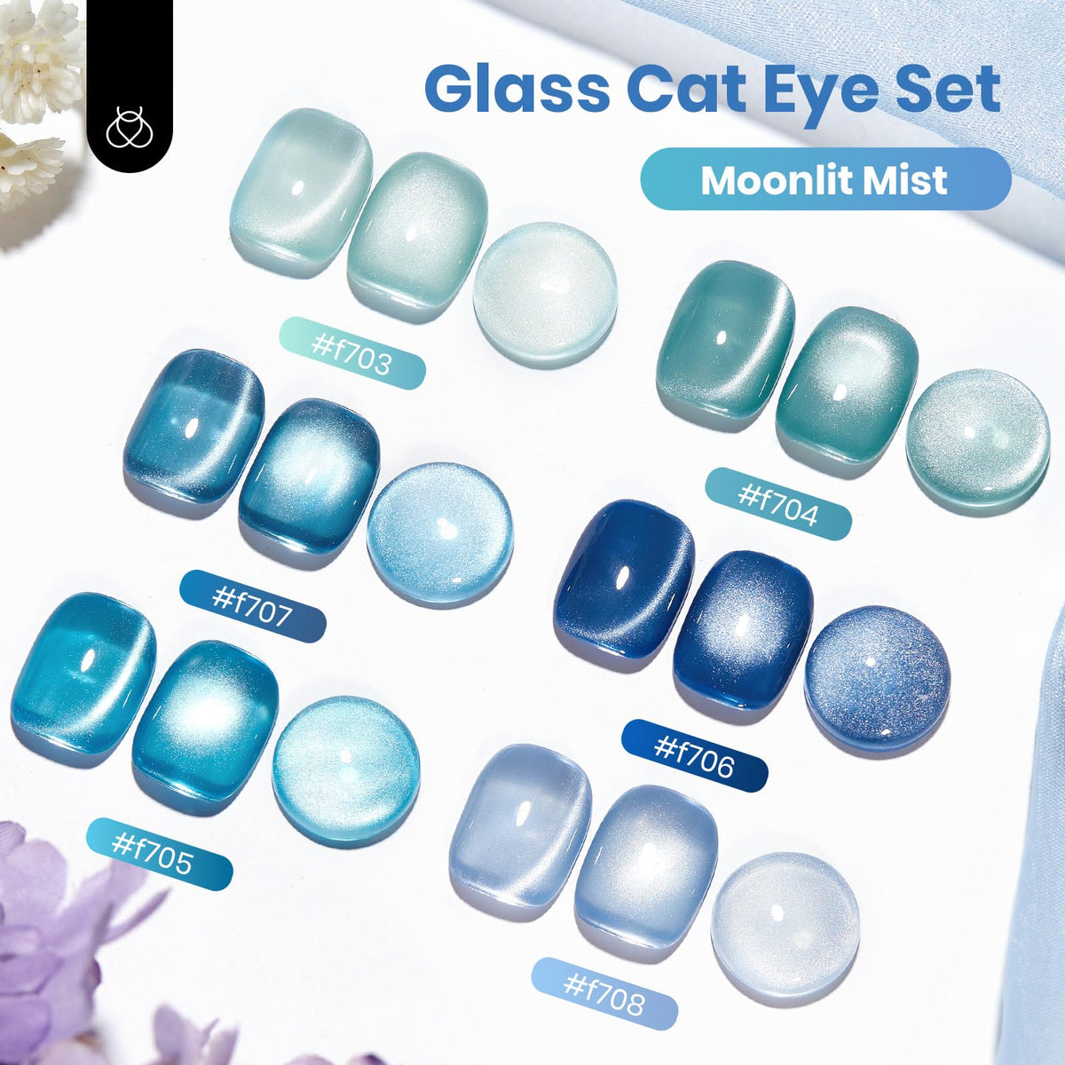 Beetles Moonlit Mist F707 deep blue cat eye gel for dramatic looks