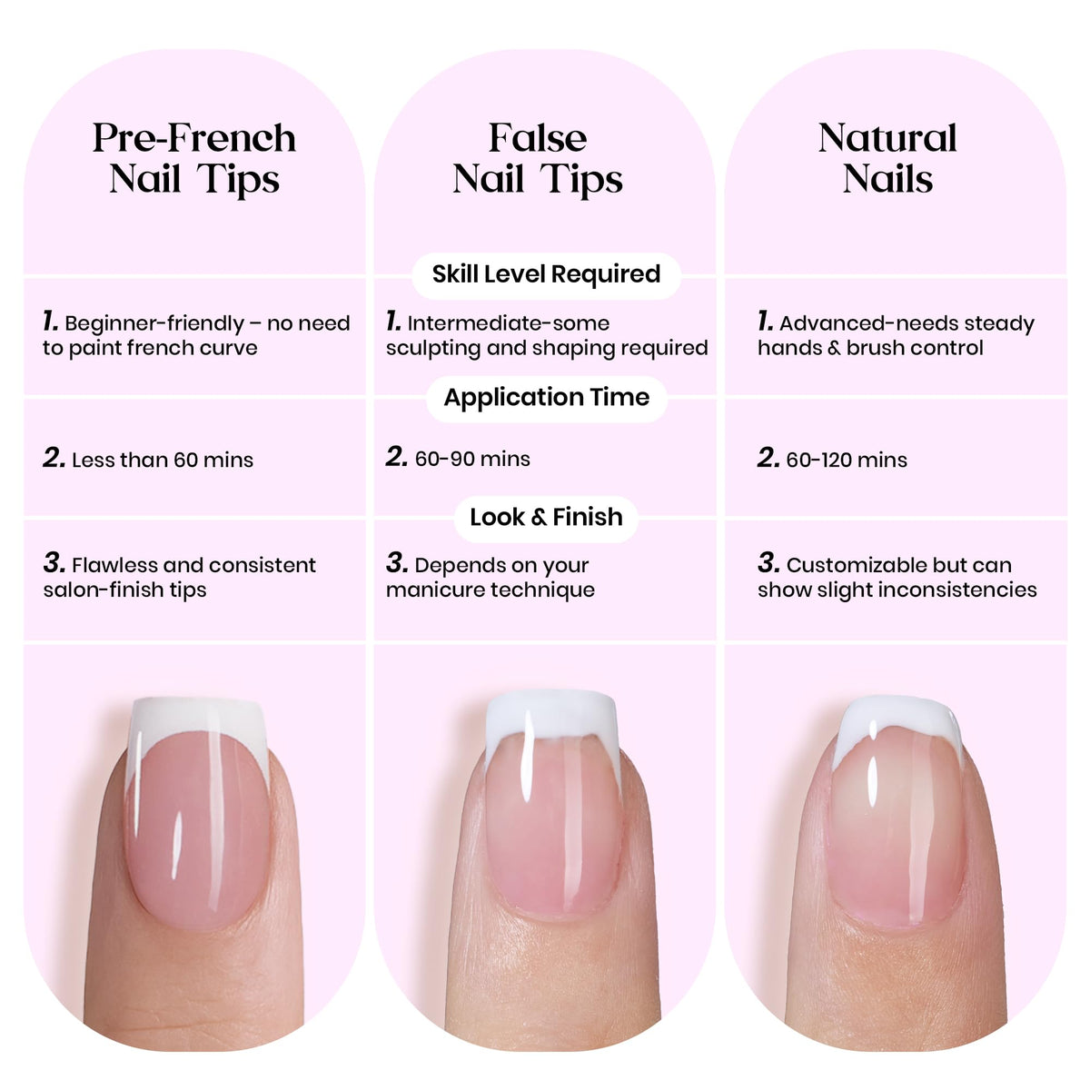 Beetles short almond tips enable DIY nail art with diamonds and color.