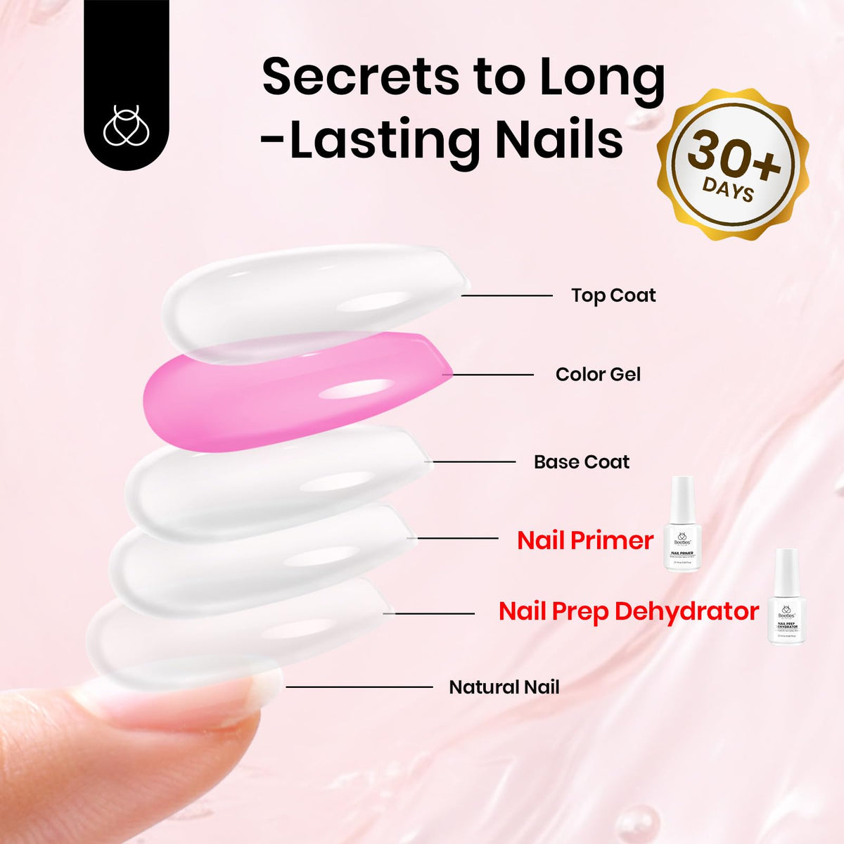 Beetles Nail Clipper for precise, tidy nail shaping