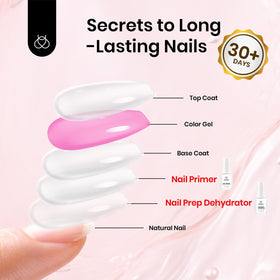 Beetles Nail Clipper for precise, tidy nail shaping
