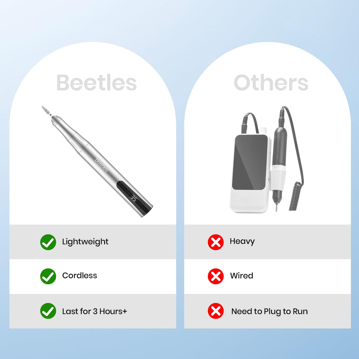 Beetles Nail Drill ideal for home salon use during a manicure session